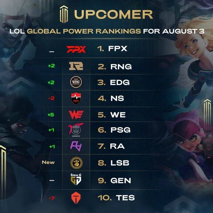 并非偶然 并非偶然